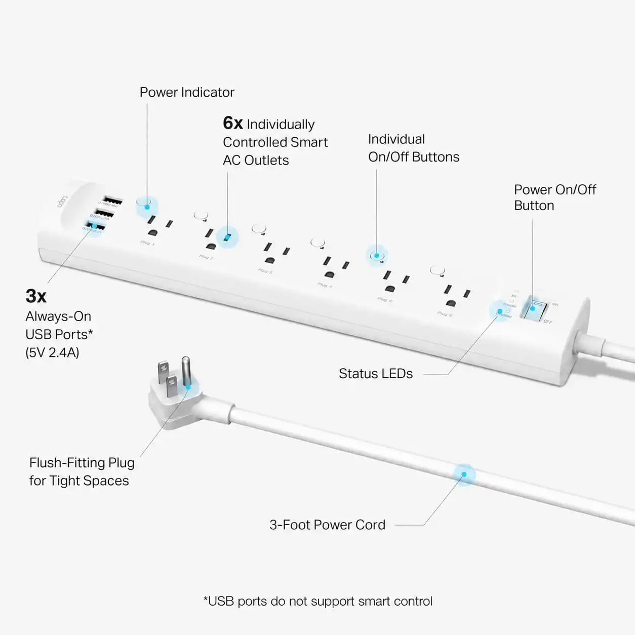 Tapo Smart Wi-Fi Power Strip, Matter, P316M, Energy Monitoring