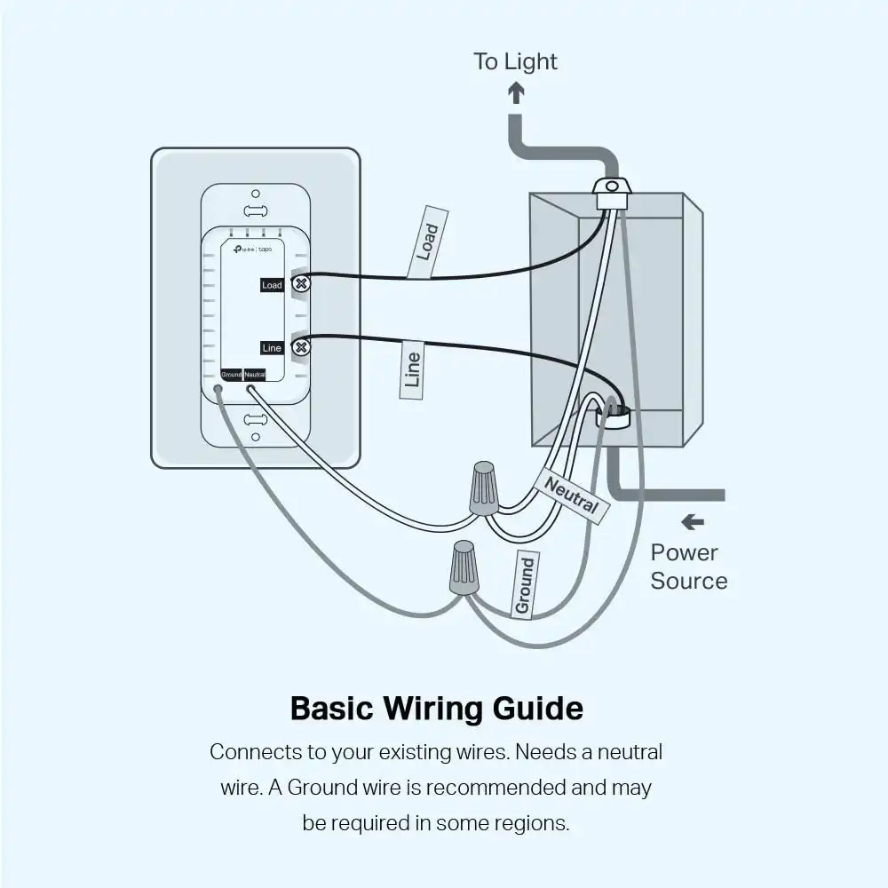Tapo Smart Dimmer Switch, Single Pole, Need Neutral Wire, S500D