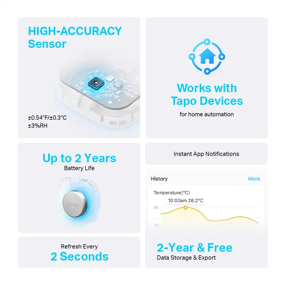 TP-Link Tapo Temperature and Humidity Sensor Starter Kit: T310 Sensor + H100 Hub (High-Accuracy Swiss-Made Sensor | Real-Time Notifications | Long-Lasting Performance)