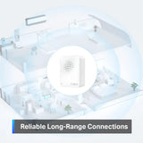 Tapo Smart Hub with Built-in Chime, H100, 2.4GHz Wi-Fi Required