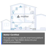 Tapo Matter Smart Light Switch, S505, Single Pole, Need Neutral Wire