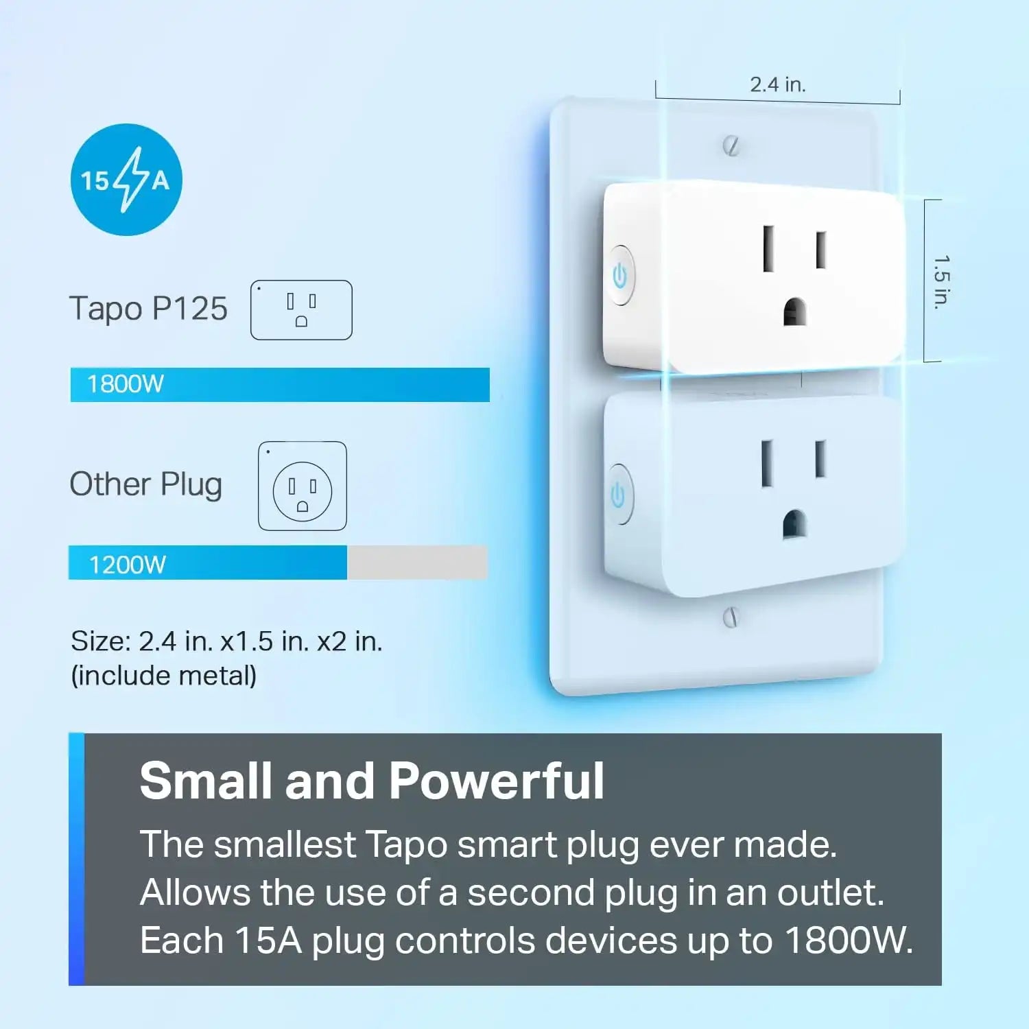 Tapo Apple HomeKit Smart Plug Mini, 15A, P125(2-Pack)