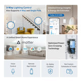 Tapo Smart Switch, S515, Single-Pole/3-Way/4-Way, Matter Compatible