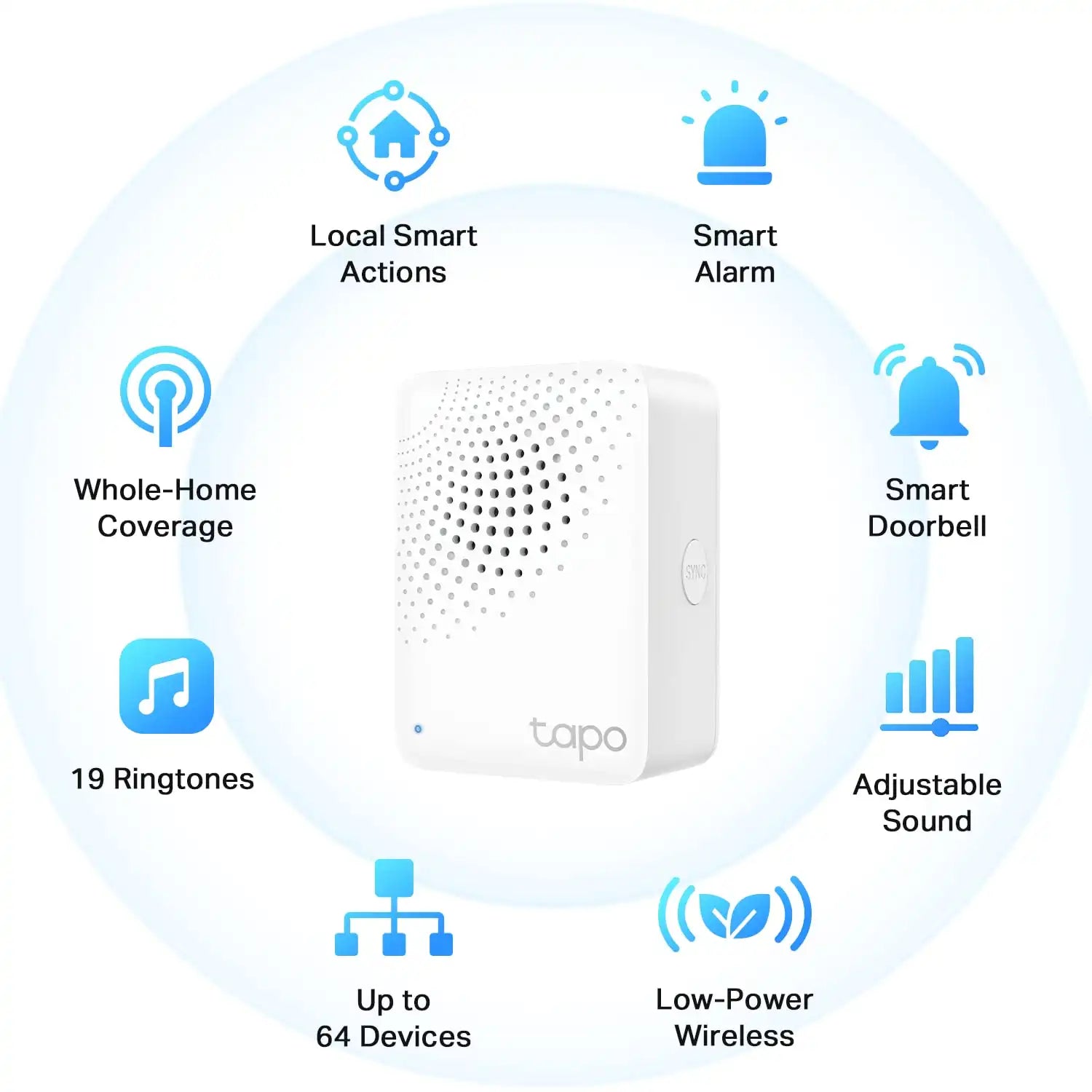 TP-Link Tapo Temperature and Humidity Sensor Kit: Temperature Sensor T315 + Hub Tapo H100 (2.7" E-Ink Display, Swiss-Made Sensor | Long-Lasting Performance | Real-Time Notification)