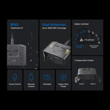 Tapo Matter Outdoor Smart Plug, 2 Individual Outlets, P400M