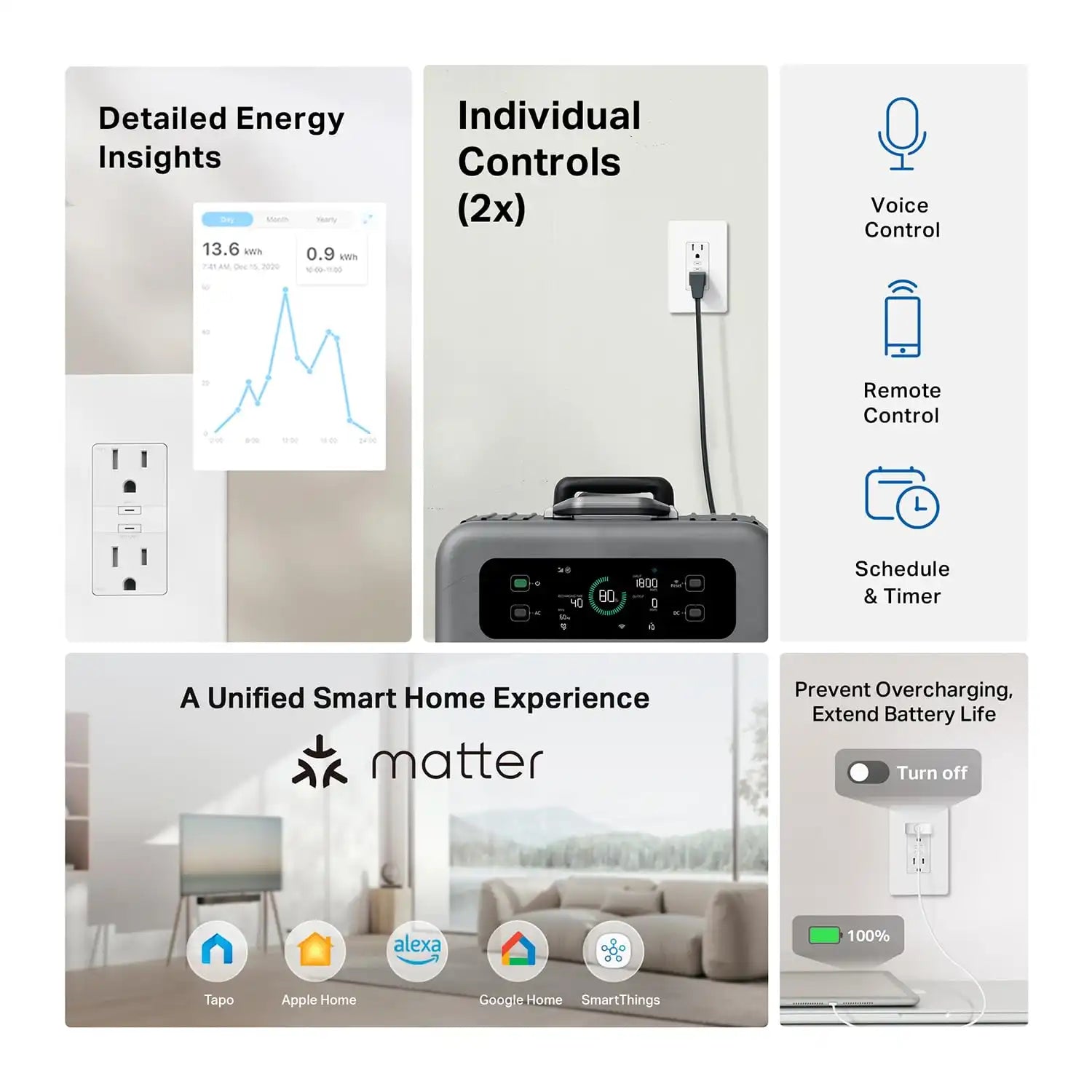 Tapo Smart Plug, Wi-Fi in-Wall Outlet, P210M, Matter Compatible