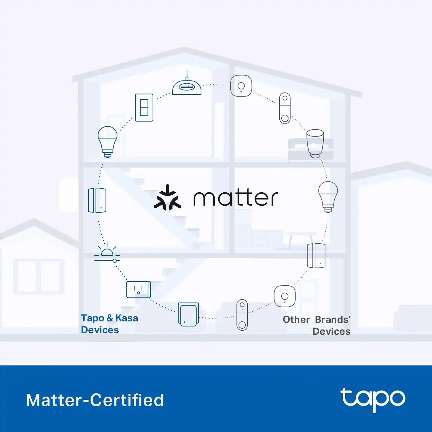 Tapo Outdoor Smart Dimmer Plug for Outdoor Lights, Matter, P430M