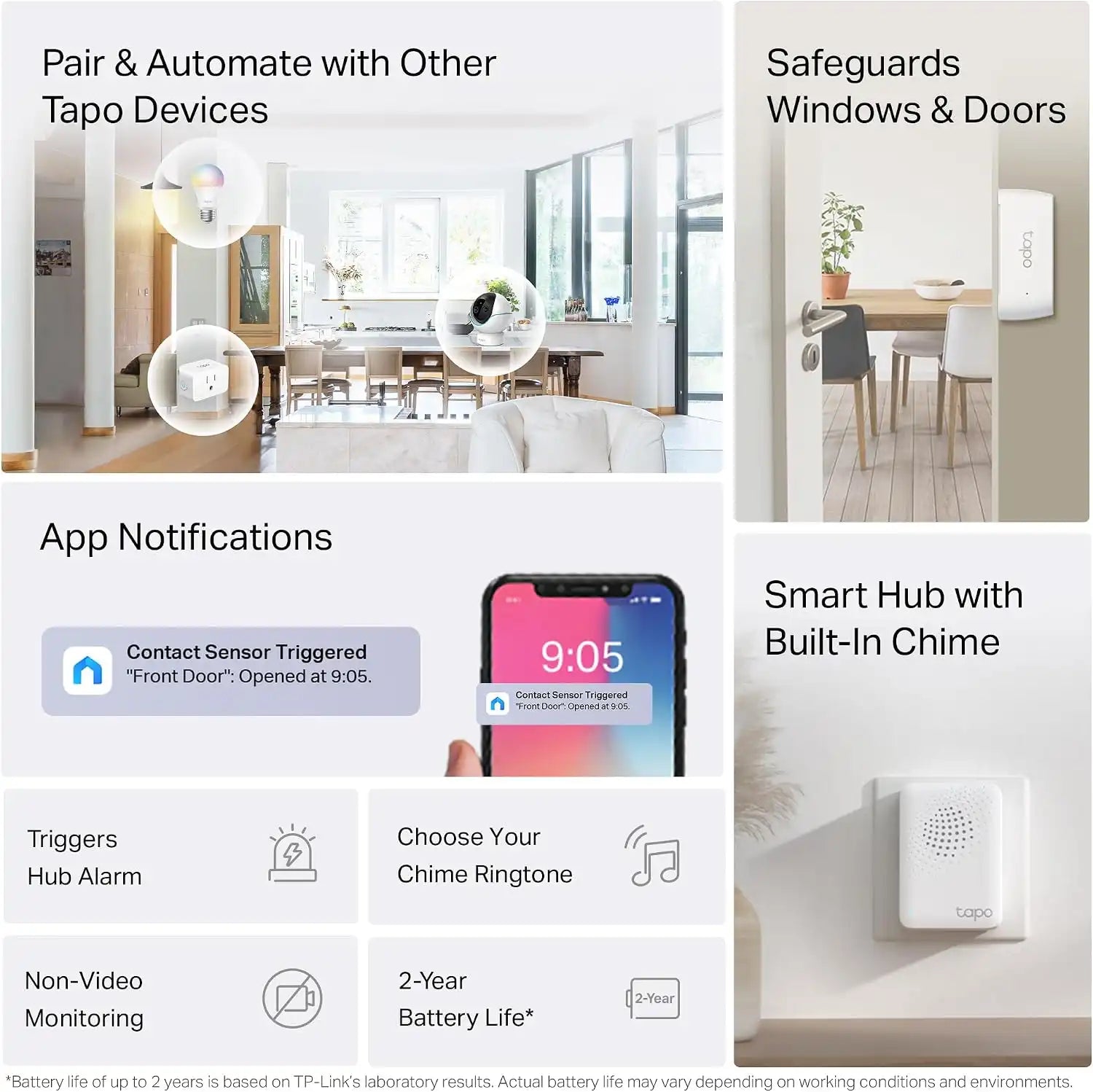 Tapo Door Sensor Starter KIT, Matter Compatible, 3X Smart Door Window Contact Sensor and 1x Smart Hub with Built-in Chime, Smart Automation, Real-Time Notification, T31 KIT