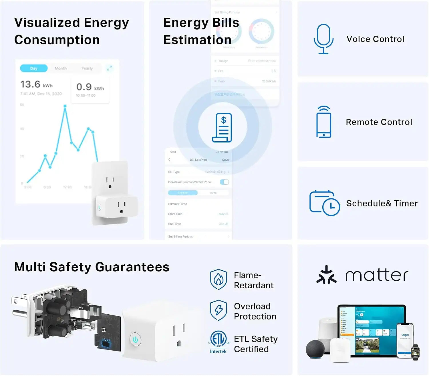 Tapo Smart Plug, Matter Compatible, Energy Monitoring, P110M(2-Pack), 15A