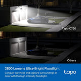 Tapo 2K+ Outdoor Wired Floodlight Security Camera, C720, 2800LM