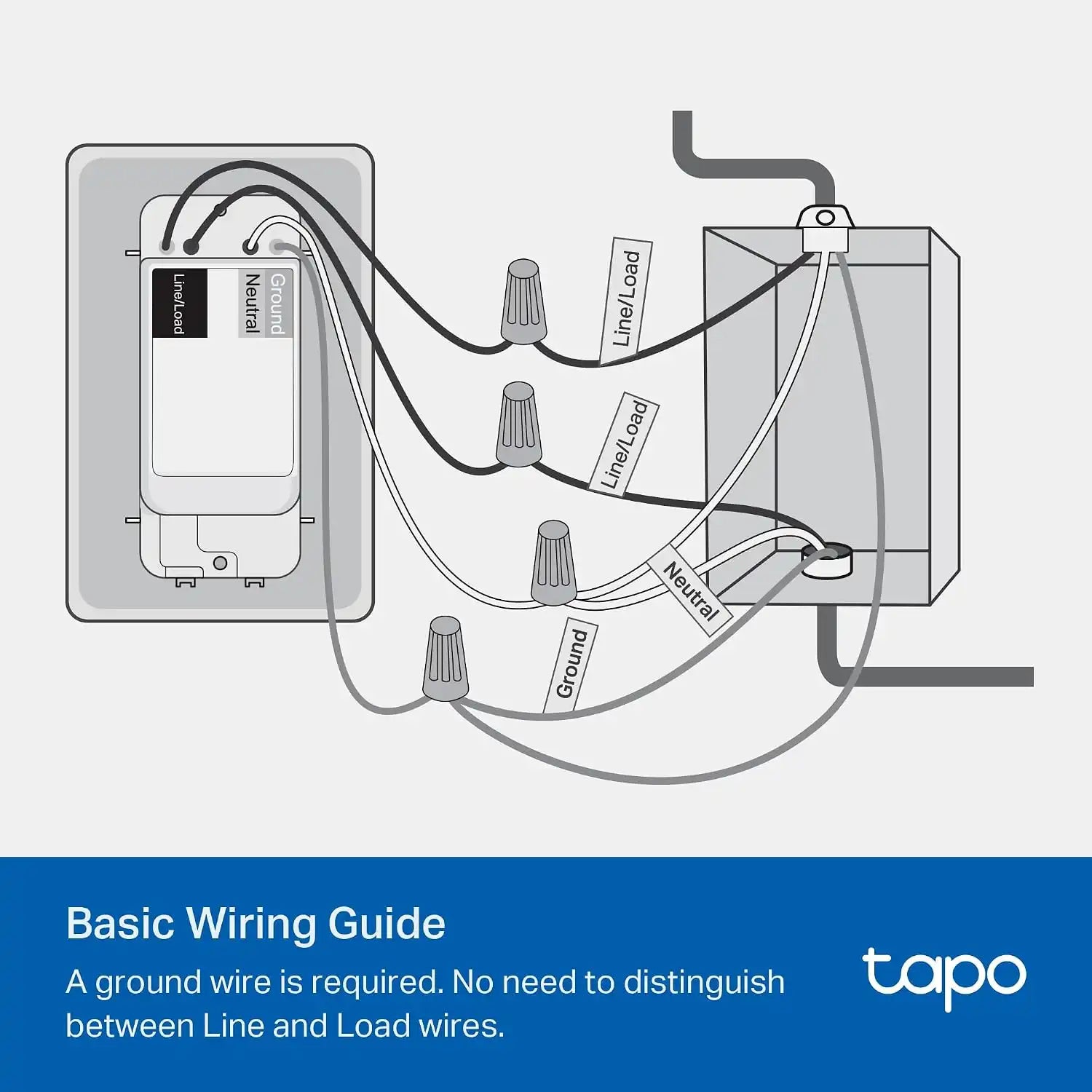 Tapo Smart Light Switch, Single Pole, Need Neutral Wire, S500(4-Pack)