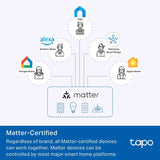 Tapo Smart Plug, Wi-Fi in-Wall Outlet, P210M, Matter Compatible