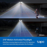 Tapo 2K+ Outdoor Wired Floodlight Security Camera, C720, 2800LM