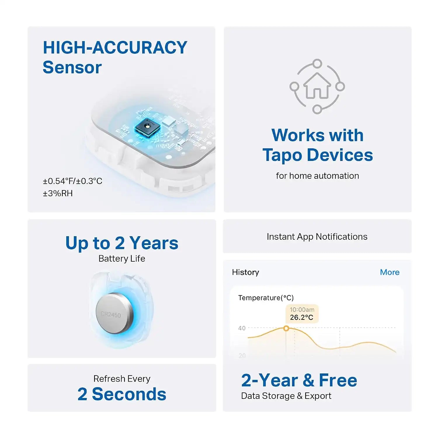Tapo Smart Temperature and Humidity Sensor, Requires Tapo Hub, T310