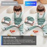 Tapo 1080p Pan/Tilt Security Camera for Baby Monitor, Pet Camera, C200