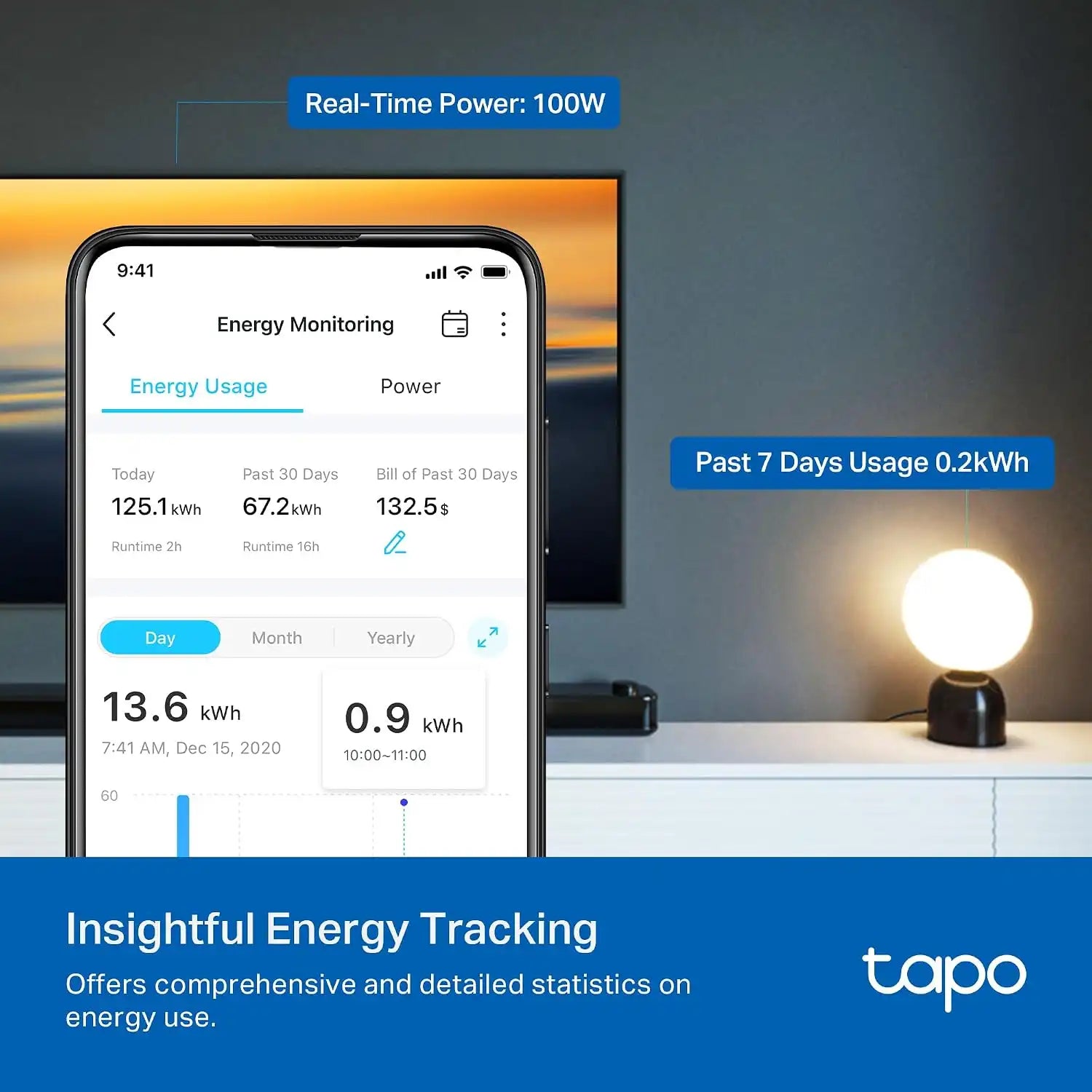 Tapo Smart Plug Wi-Fi, Energy Monitoring, P115(4-Pack), 15A