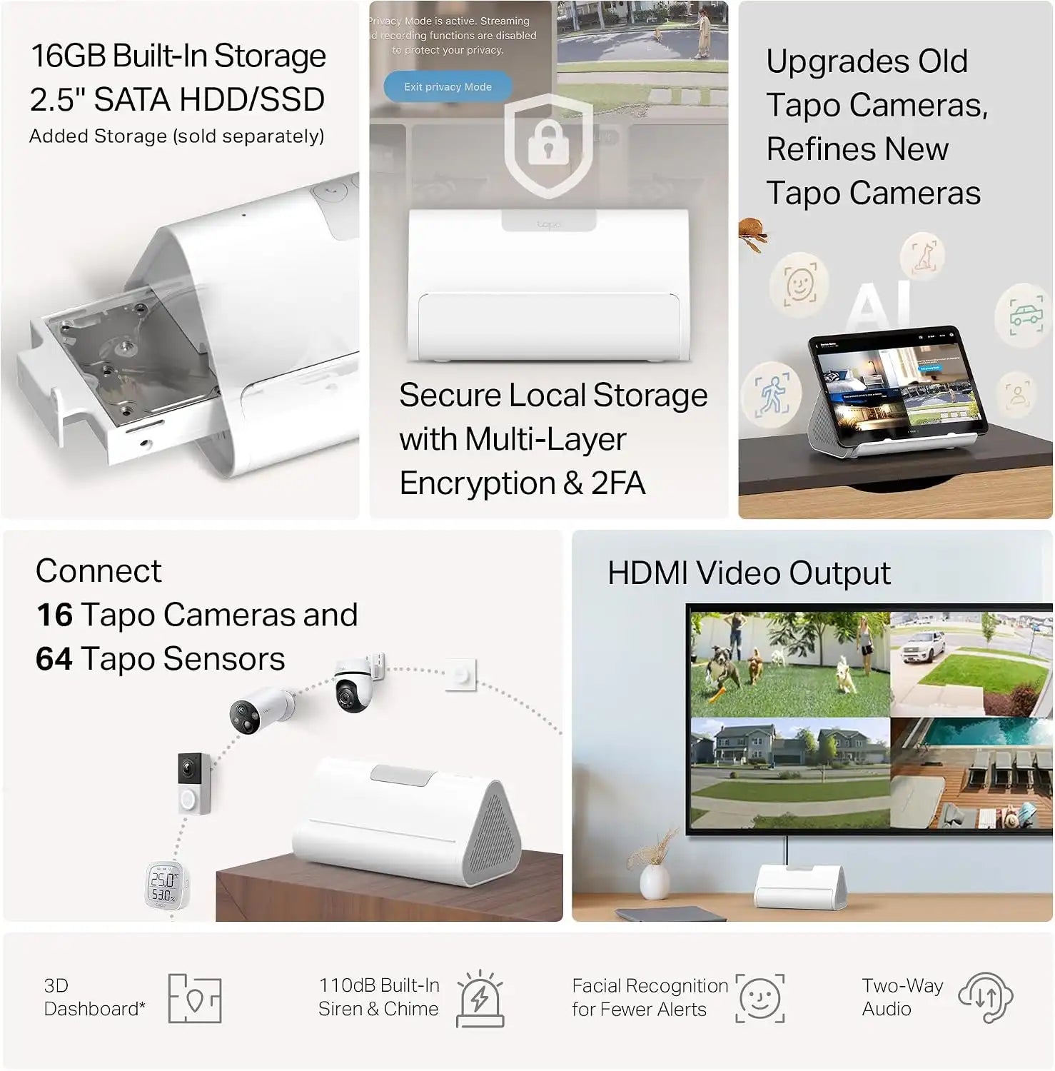 Tapo CentralHub for Smart Devices, H500, Improves Camera AI Accuracy
